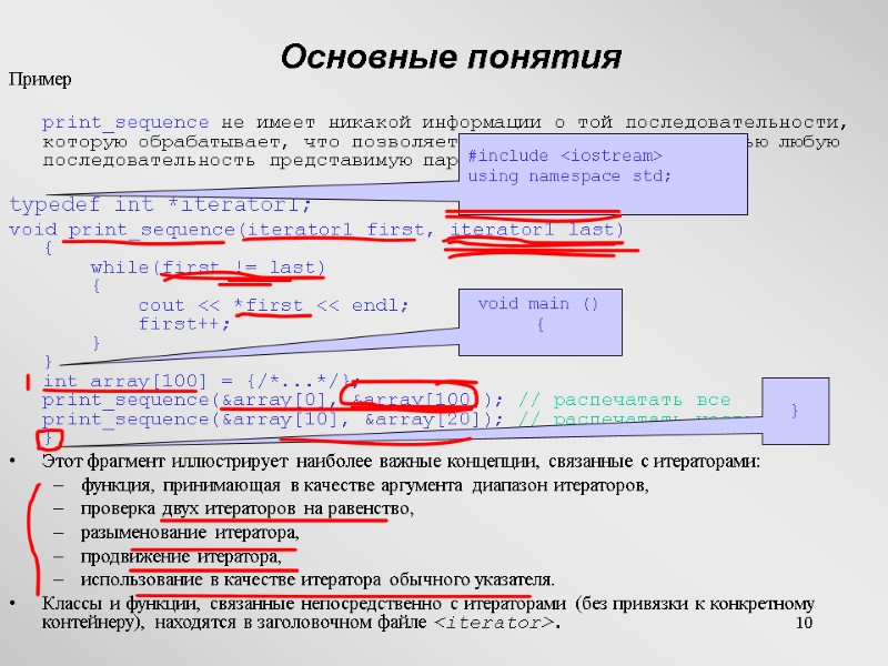 10 Основные понятия Пример   print_sequence не имеет никакой информации о той последовательности,